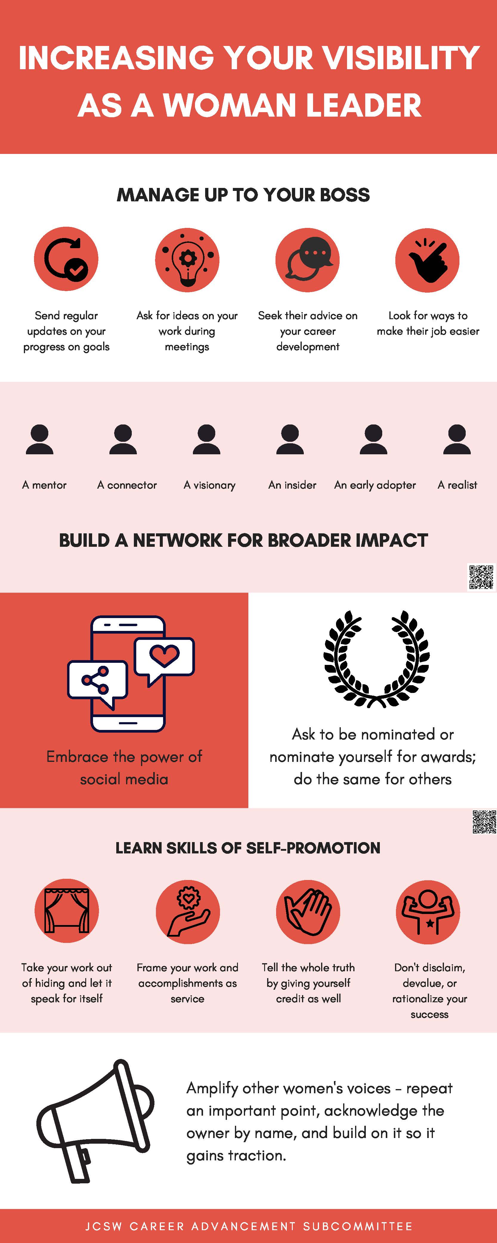 Infographic_VisibilityLeadership
